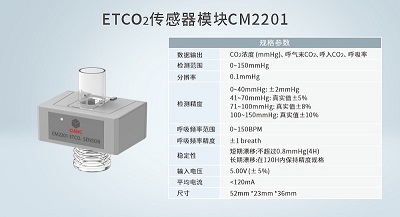 四方光電呼氣末二氧化碳傳感器在臨床監(jiān)測中的關(guān)鍵作用.jpg